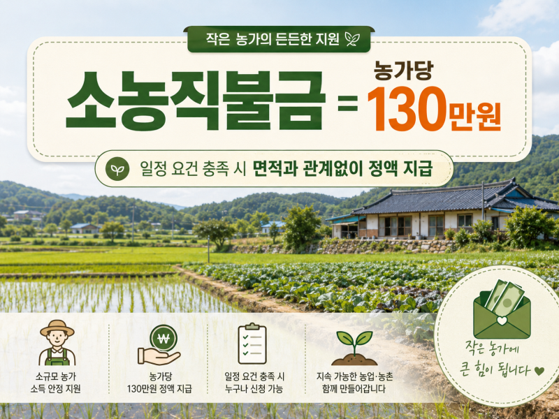 농업 직불금 최대 얼마까지? 2026 소농직불금·면적직불금 지급기준