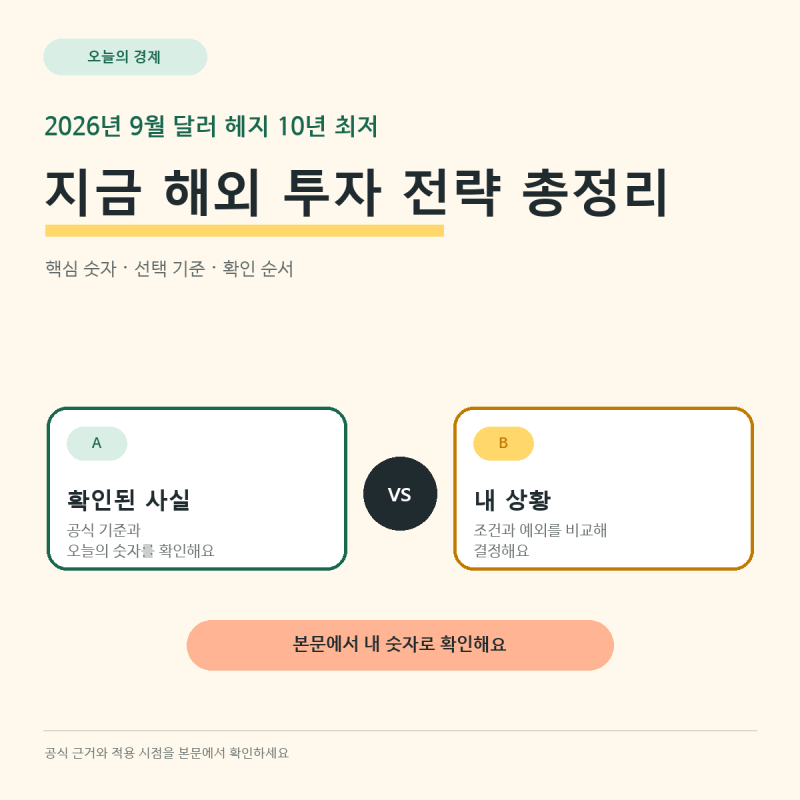 2026년 9월 달러 헤지 10년 최저, 지금 해외 투자 전략 총정리