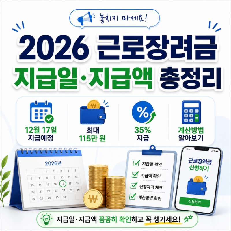 2026 근로장려금 지급일 언제? 상반기 지급액 35% 계산방법 총정리