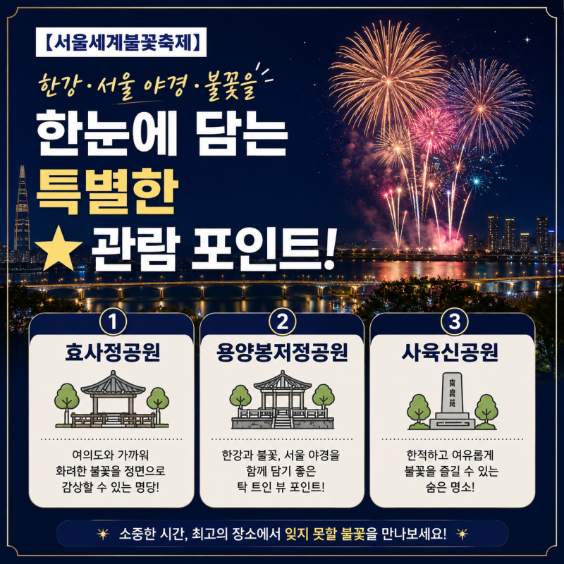 [세계서울불꽃축제 명당] “100만 인파 속 여의도는 부담스럽다면?” ●한강·●서울 야경·●....