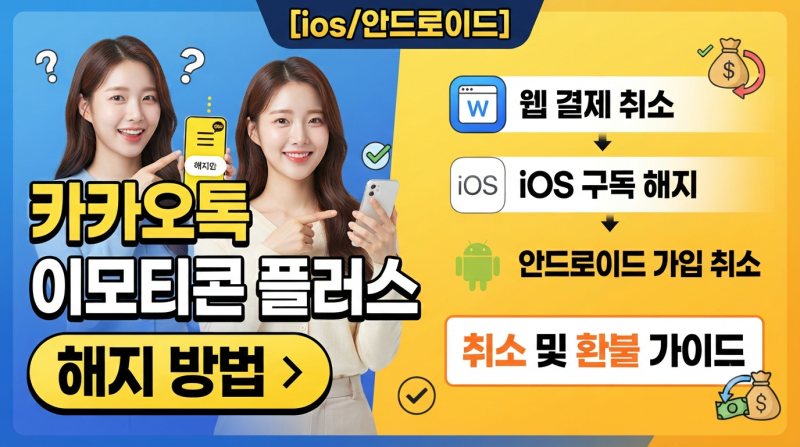 [ios/안드로이드]"카카오톡 이모티콘 플러스 해지 방법: 웹·ios·안드로이드 가입별 취소 및 환....