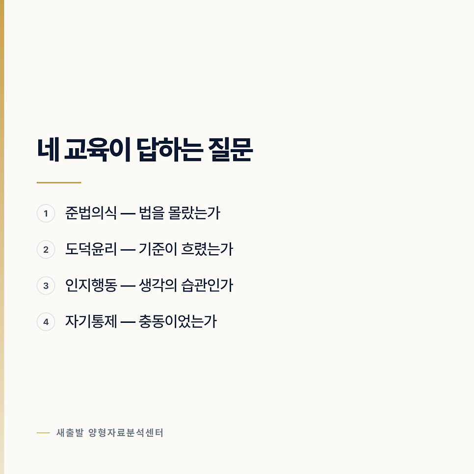 준법의식·도덕윤리·인지행동·자기통제, 네 교육이 갈리는 지점 관련 사진