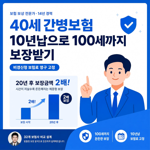 40세 간병보험, 10년만 내고 100세까지 보장받을 수 있을까?