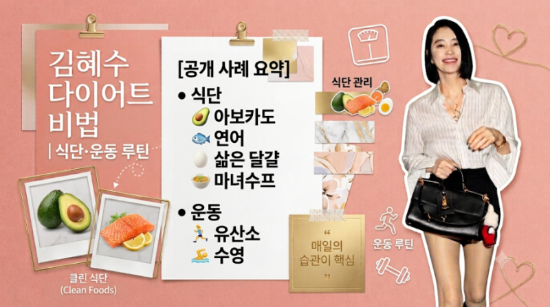 김혜수 다이어트 비법 총정리｜식단·운동으로 관리하는 50대 몸매