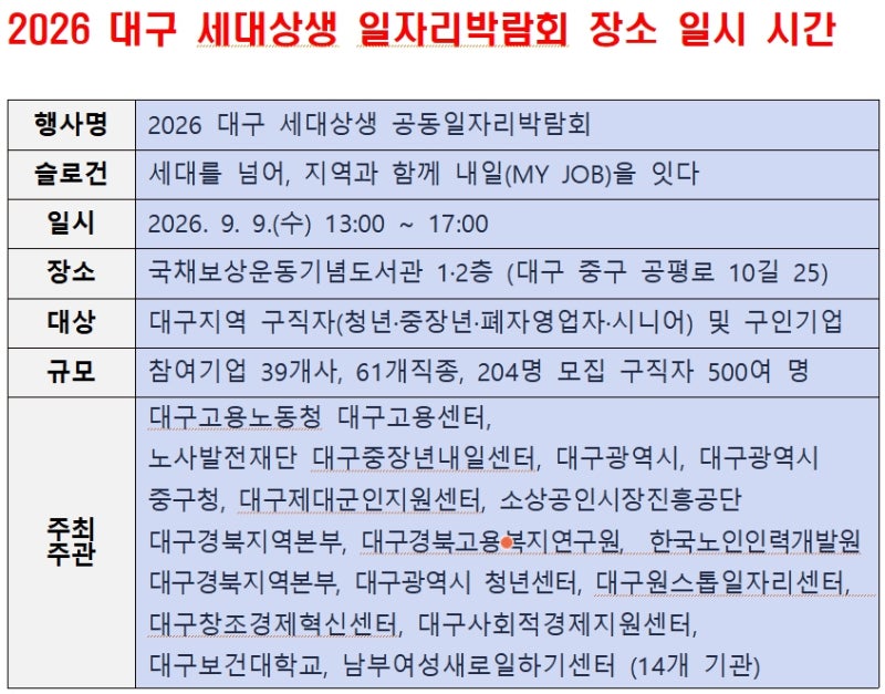 2026 세대상생 공동 대구 일자리박람회 일시 시간 장소 채용 규모 구인 구직 청년센터