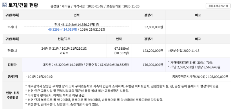 대구 달성군 대구국가산단영무예다음 아파트 경매 1억대 2025타경32150 사진 5