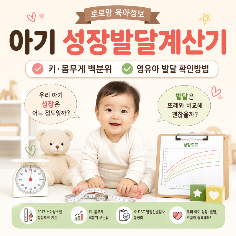 아기 성장발달계산기 총정리! 키 몸무게 백분위·영유아 발달 확인방법