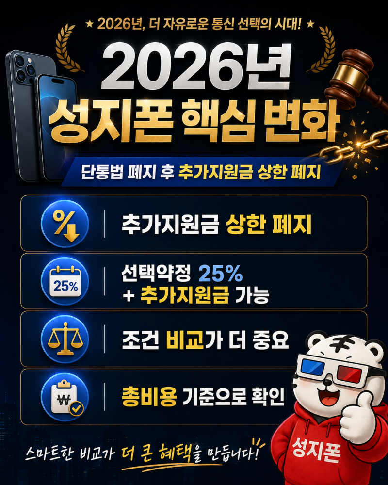 2026년 성지폰 구매 최신 정보｜단통법 폐지 후 지원금·주의사항 총정리
