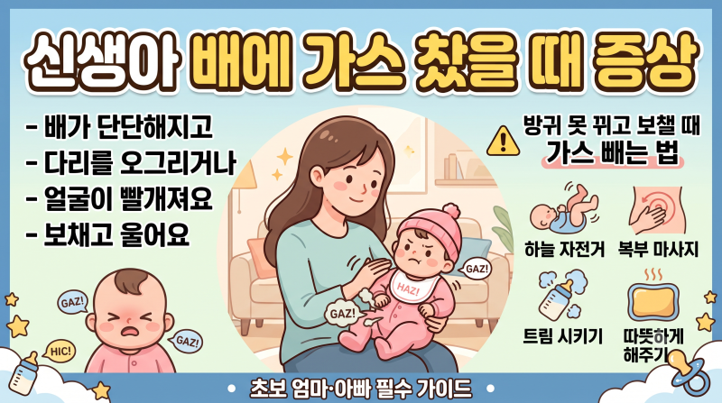 * 신생아 배에 가스 찼을 때 증상｜방귀 못 뀌고 보챌 때 가스 빼는 법