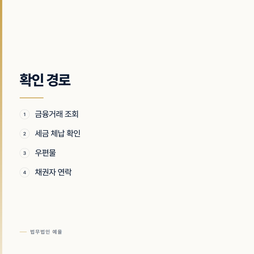 상속을 포기할지 한정승인할지 정하는 기준 관련 사진