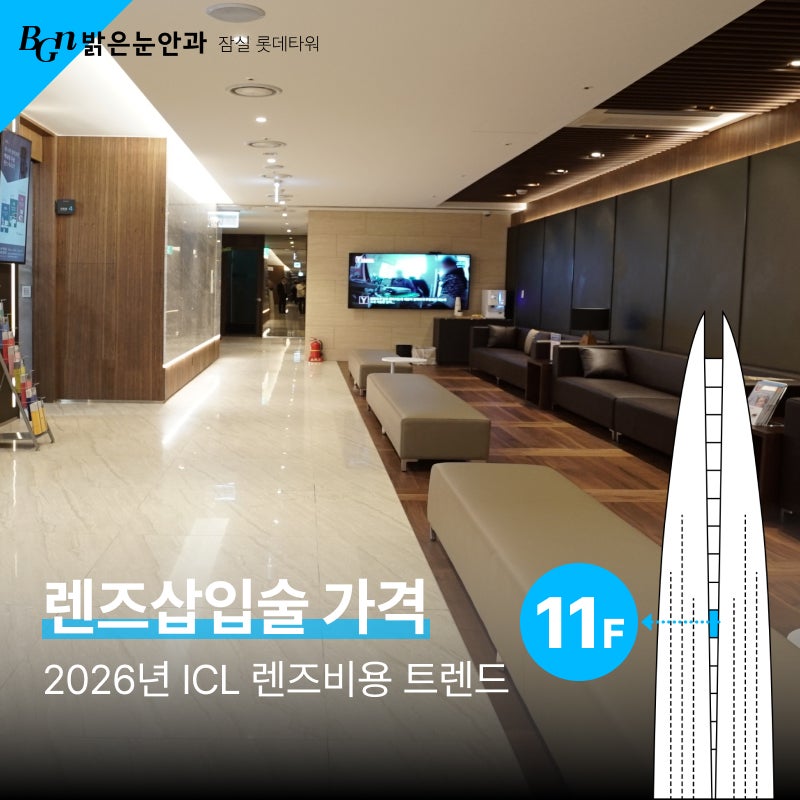 렌즈삽입술 가격, 2026년 ICL 렌즈비용과 최신 트렌드