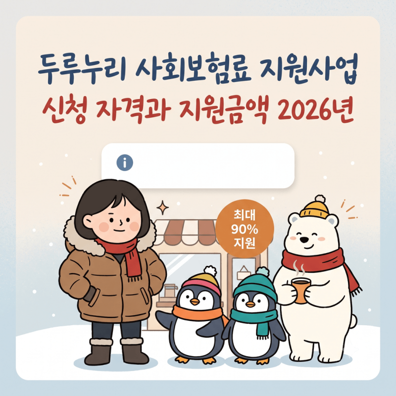 두루누리 사회보험료 지원사업 지원금액 2026년, 월평균보수 구간별 지원비율 안내