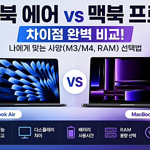 맥북 에어 vs 맥북 프로 차이점 완벽 비교! 나에게 맞는 사양(M3/M4, RAM) 선택법
