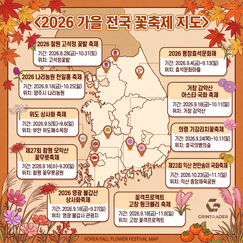2026 가을 꽃축제 총정리- 9월·10월·11월 전국 가을 꽃구경 명소 10곳 (일정·주차·애견동반)