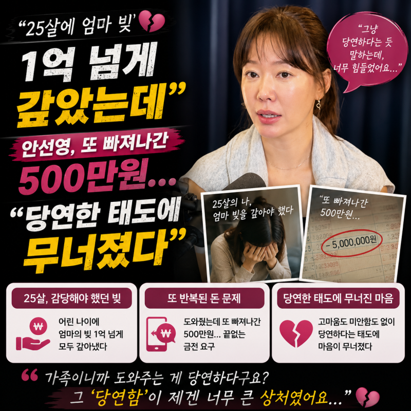 “25살에 엄마 빚 1억 넘게 갚았는데” 안선영, 또 빠져나간 500만원…“당연한 태도에 무너졌....