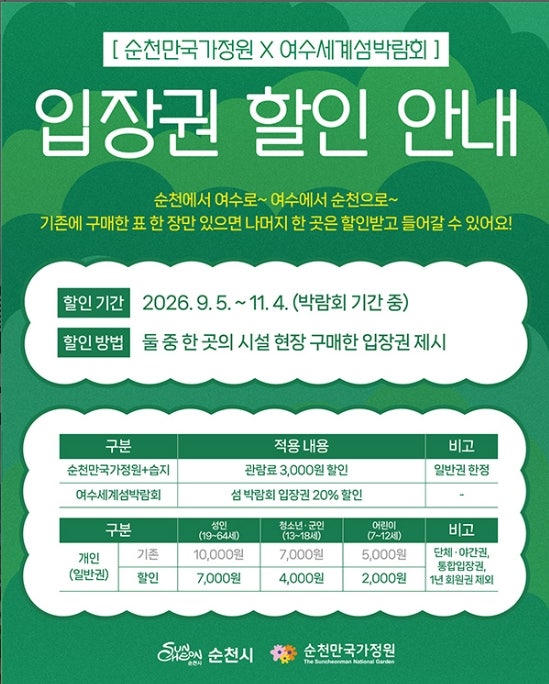 순천만국가정원 입장권 요금 및 할인 혜택