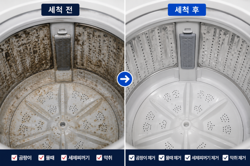 세탁기에서 빨래 냄새가? 드럼·통돌이 세탁조 청소 완전 정복 (천연세제 vs 전용 클리너)