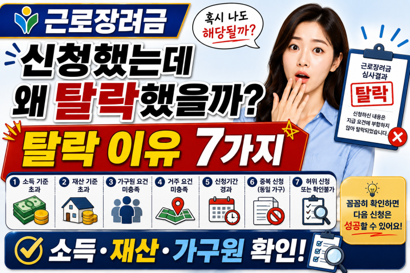근로장려금 탈락하는 이유 7가지｜소득·재산·가구원 기준 총정리
