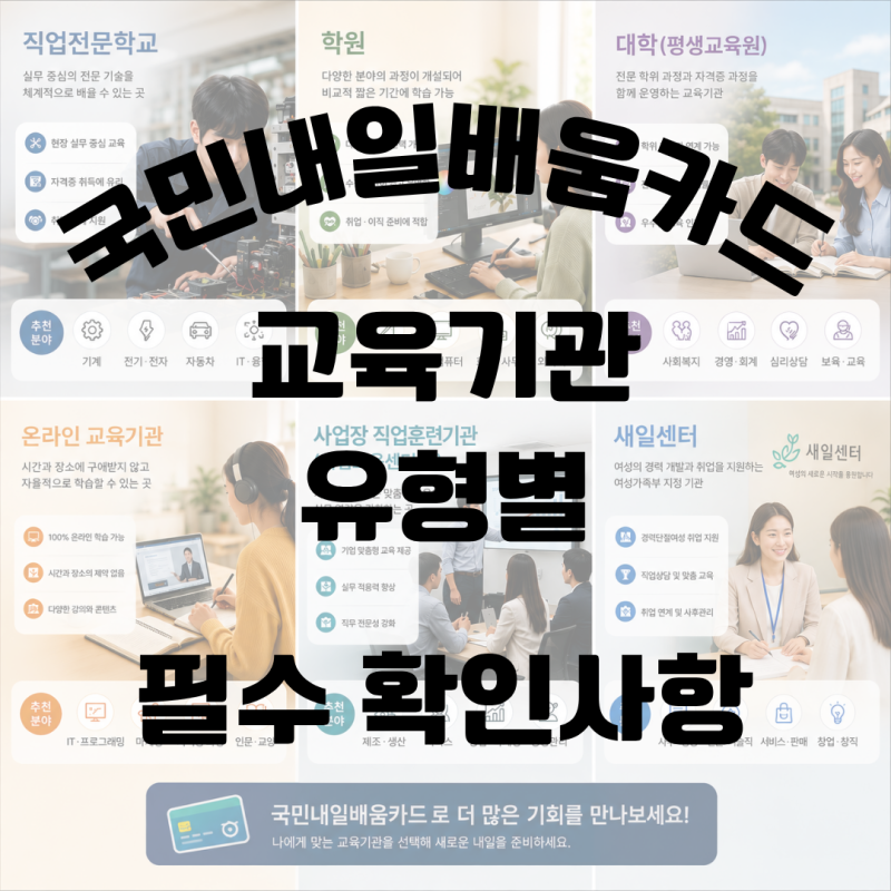 국민내일배움카드 교육기관 선택 시 필수 확인 사항 (2026년 기준) : 국비지원 100% 활용하기