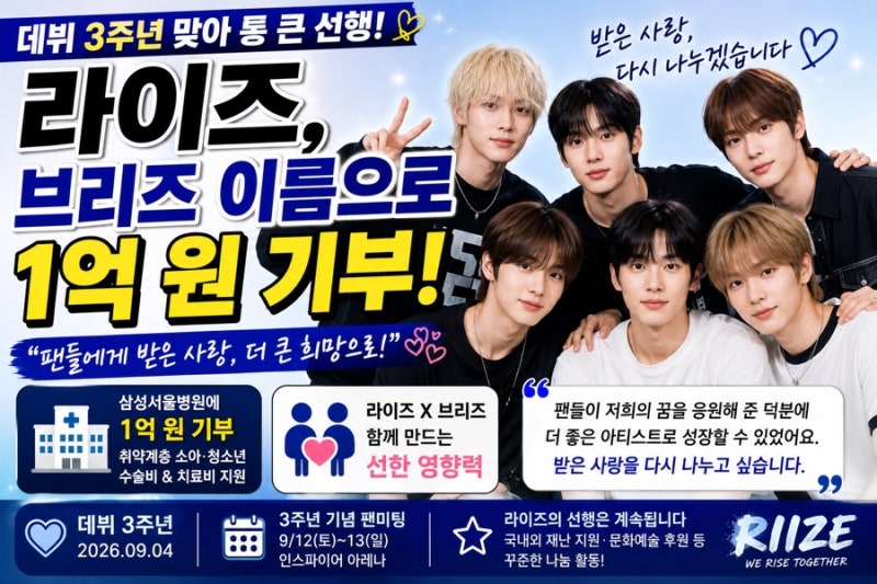 RIIZE Makes Generous 100 Million Won Donation on 3rd Debut Anniversary, Sharing Love 'In the Name of Fandom BRIIZE'
