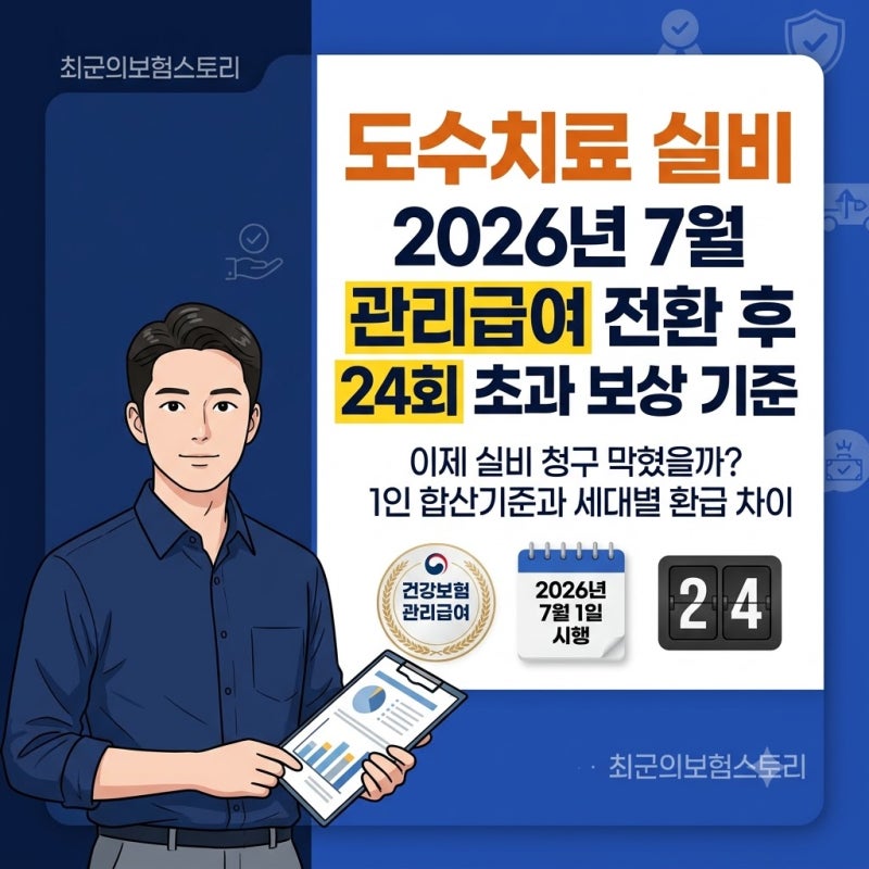 도수치료 실비 2026년 관리급여 전환 후 24회 초과 보상 기준