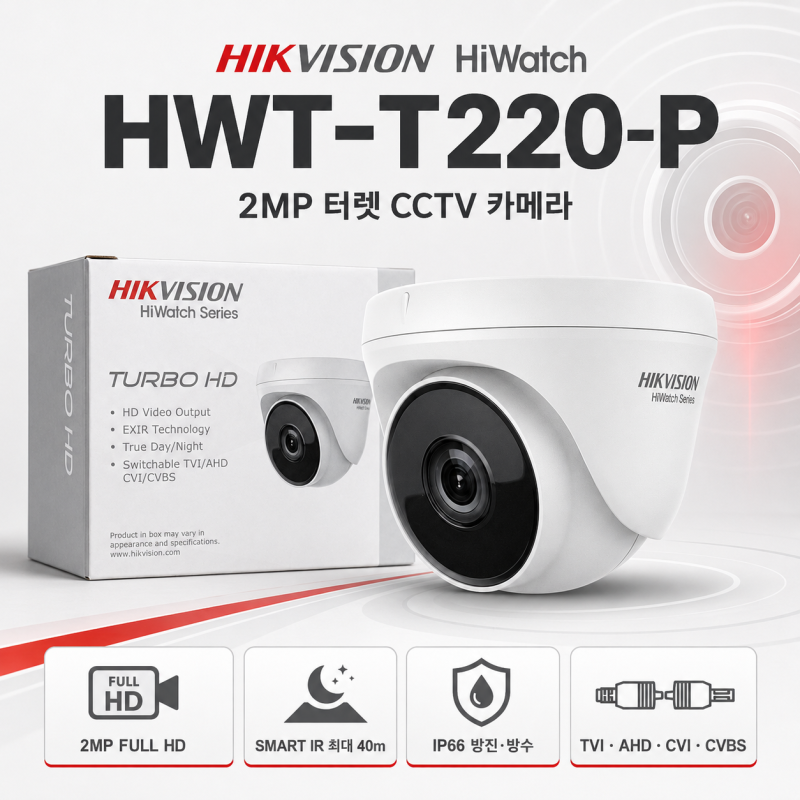부산 하이크비전 하이워치 HWT-T220-P CCTV 카메라
