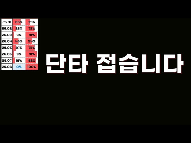 단타 접습니다.