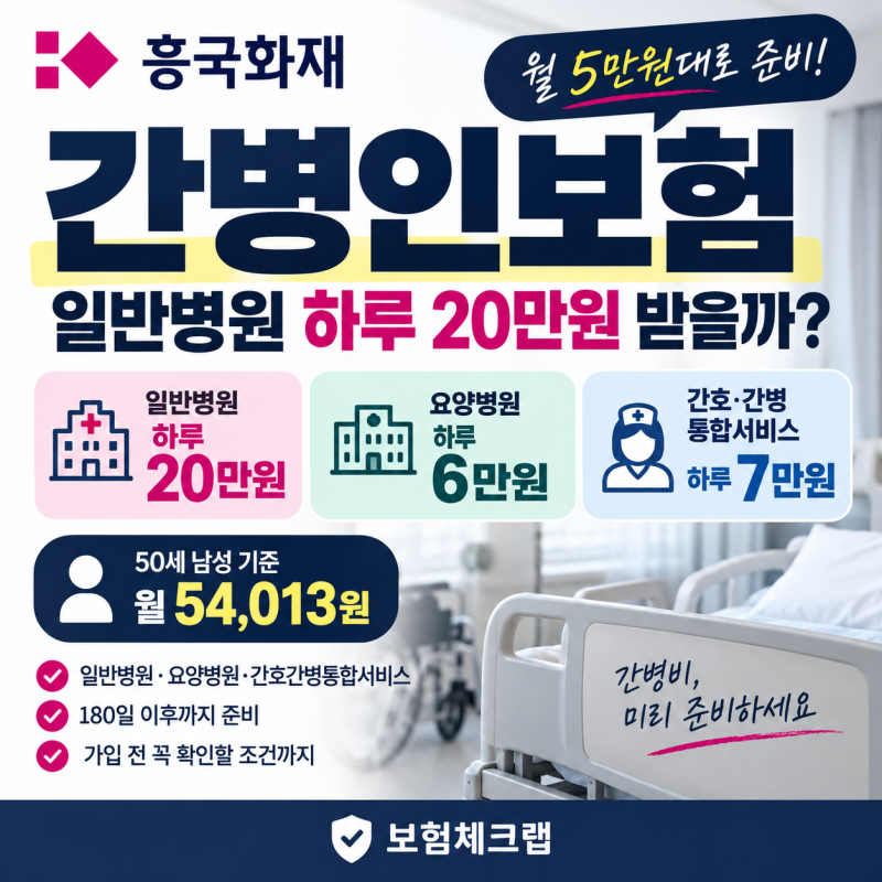 흥국화재 간병인보험 월 5만원대, 일반병원 하루 20만원 받을까?