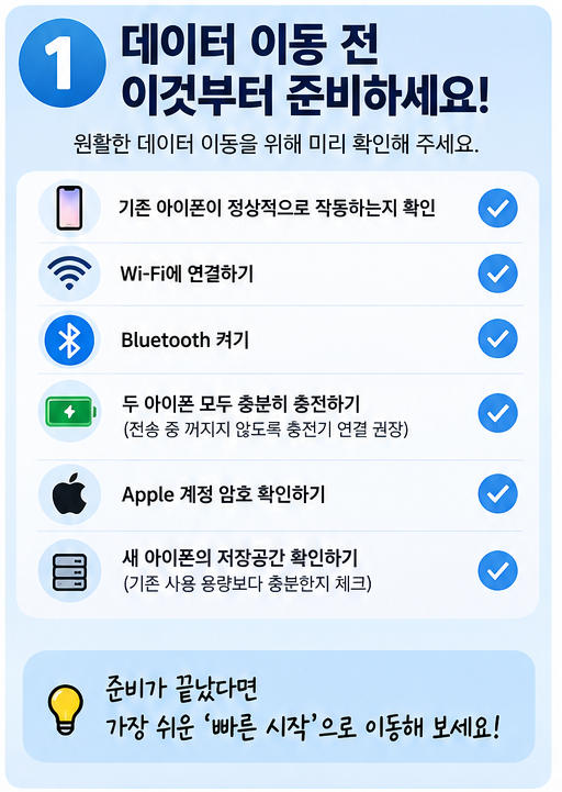 구형 아이폰에서 신형 아이폰으로 데이터 옮기는 방법! 사진·연락처·문자·앱까지 그대로 ....