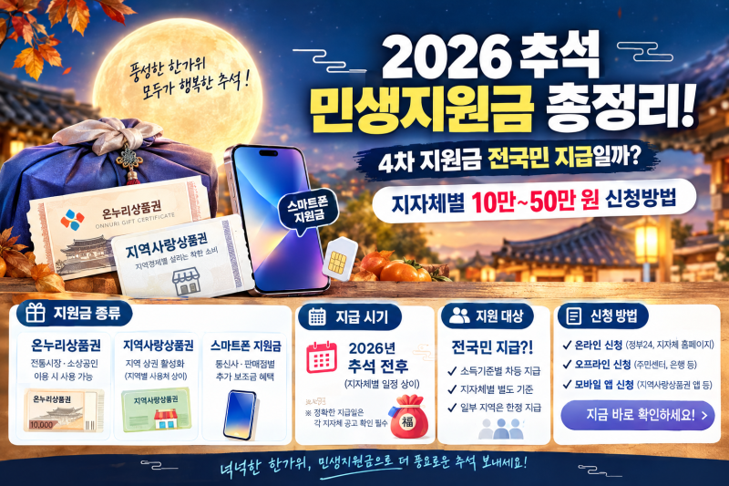 2026 추석 민생지원금 총정리! 4차 지원금 전국민 지급일까? 지자체별 10만~50만 원 신청방법