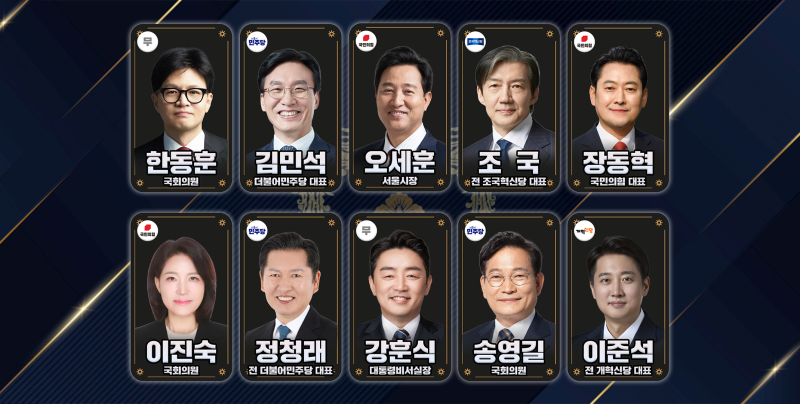 2026년 '9월 1주' 한국갤럽 차기 대선 주자 지지율 순위 (장래 정치 지도자 선호도) - 2030년 차기....
