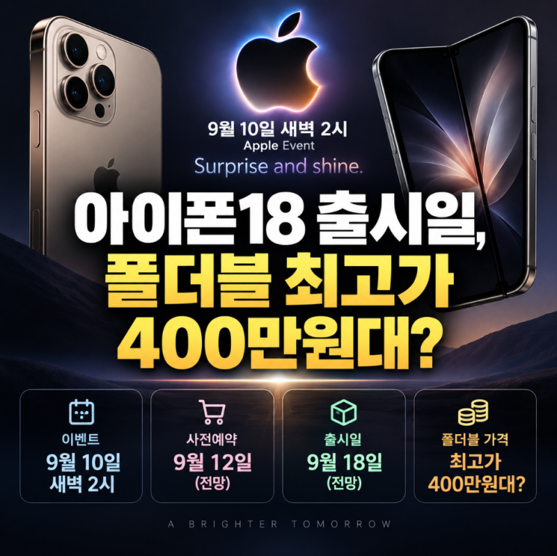 아이폰18 출시일, 폴더블 최고가 400만원대