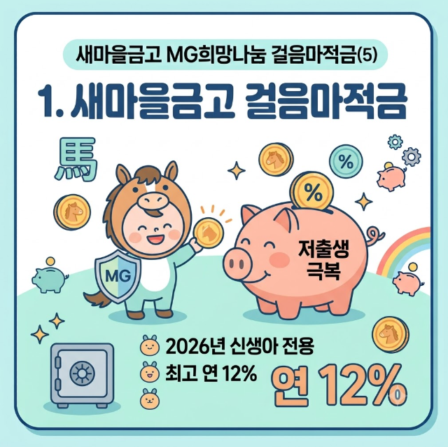 새마을금고 MG희망나눔 걸음마 적금 총정리! 이자, 필요 서류, 비대면 가입 여부까지