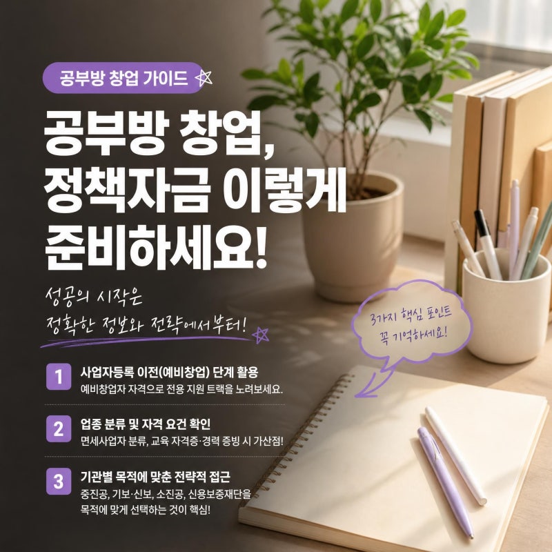 [2026년] 공부방 예비창업자 정책 자금 대출 완벽 가이드: 기관별 조건·승인 팁 총정리
