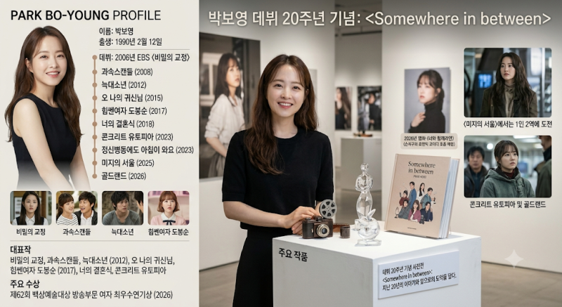 박보영 프로필부터 대표작까지 총정리｜과속스캔들·도봉순·정신병동에도 아침이 와요·미....