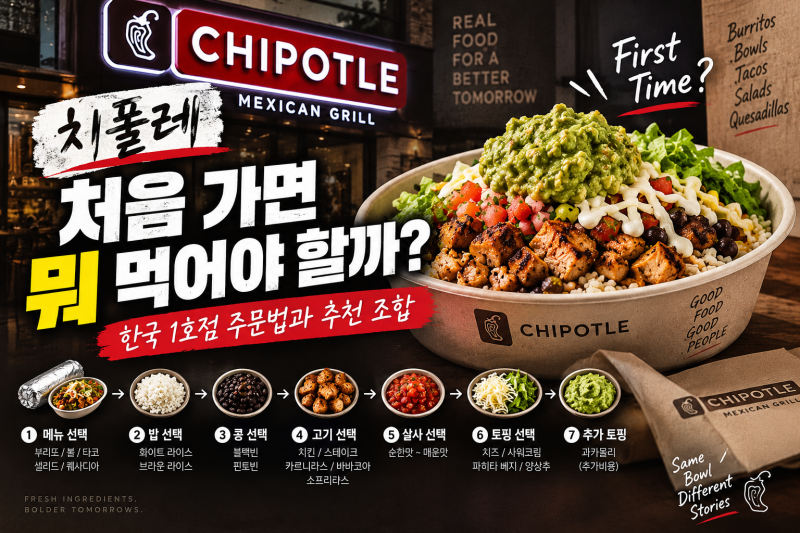 치폴레 처음 가면 뭐 먹어야 할까｜한국 1호점 주문법과 추천 조합