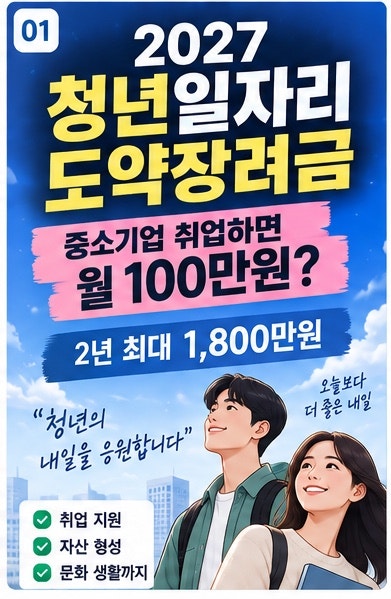“중소기업 취업하면 월 100만원?” 2027 청년지원금 확인해보니