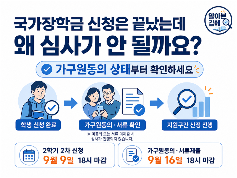 국가장학금 가구원 동의 안됨｜신청했는데 심사 안 될 때 확인하기