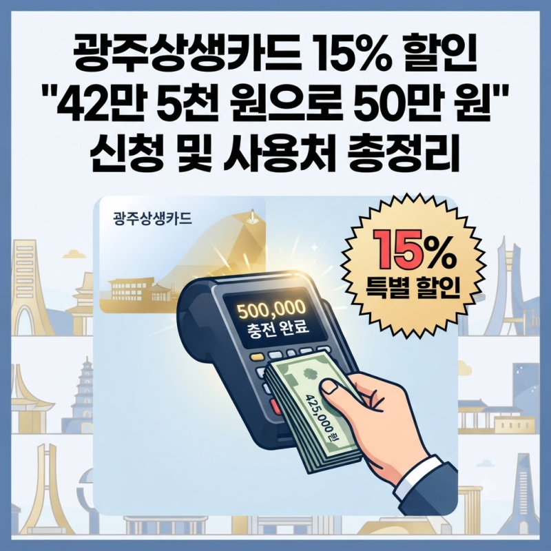 광주상생카드 15% 할인 "42만 5천 원으로 50만 원" 신청 및 사용처 총정리