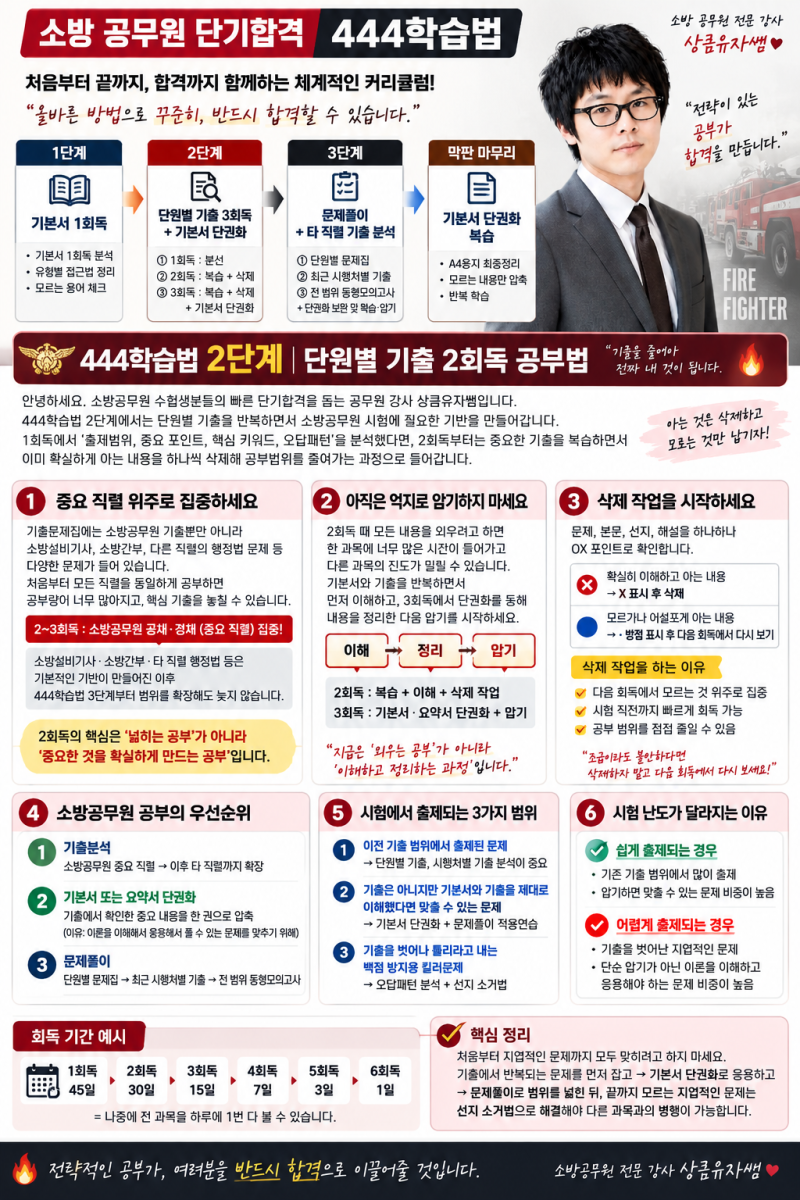 27년 소방 공무원 단기합격 444학습법 2단계 단원별 기출 2회독 공부법