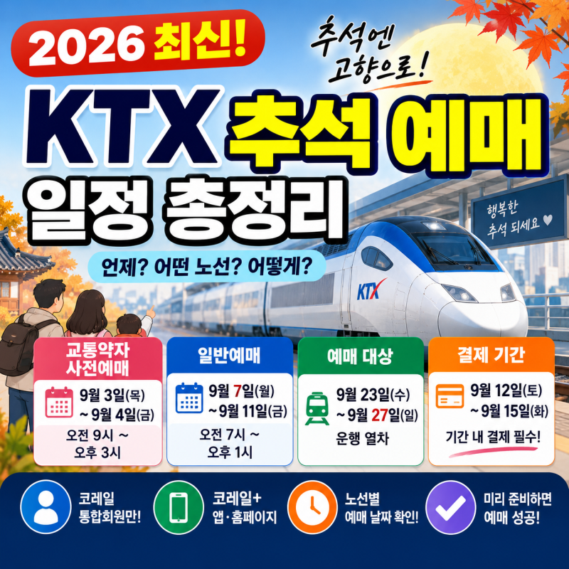 [2026 최신] KTX 추석 예매 일정 총정리｜경부선·호남선 날짜부터 결제기한까지