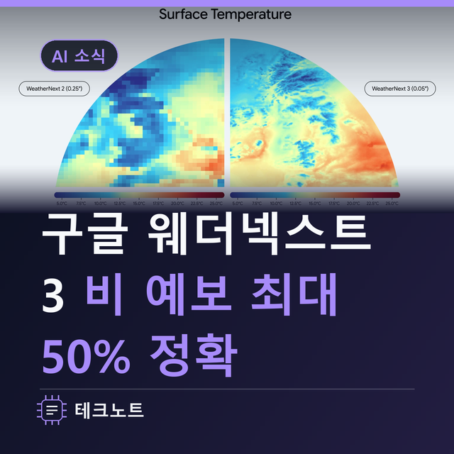 구글 날씨 웨더넥스트 3 공개, 비 예보가 최대 50% 정확해집니다