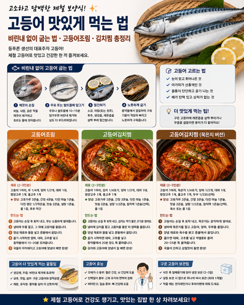고등어 맛있게 먹는 법｜비린내 없이 굽는 법·고등어조림·김치찜 총정리