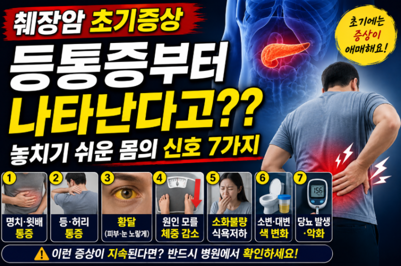 췌장암 초기증상 등통증부터 나타난다고?? 놓치기 쉬운 몸의 신호 7가지 알아보니