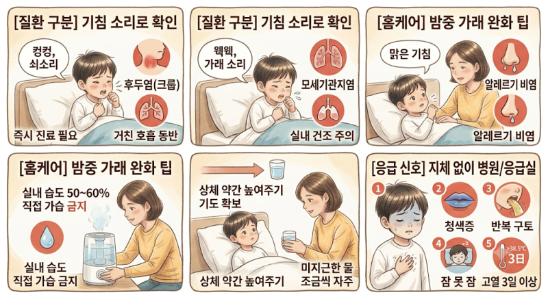 아기 환절기 기침·가래 소리 이상하다면? 모세기관지염 구별법부터 밤중 홈케어까지 완벽 ....