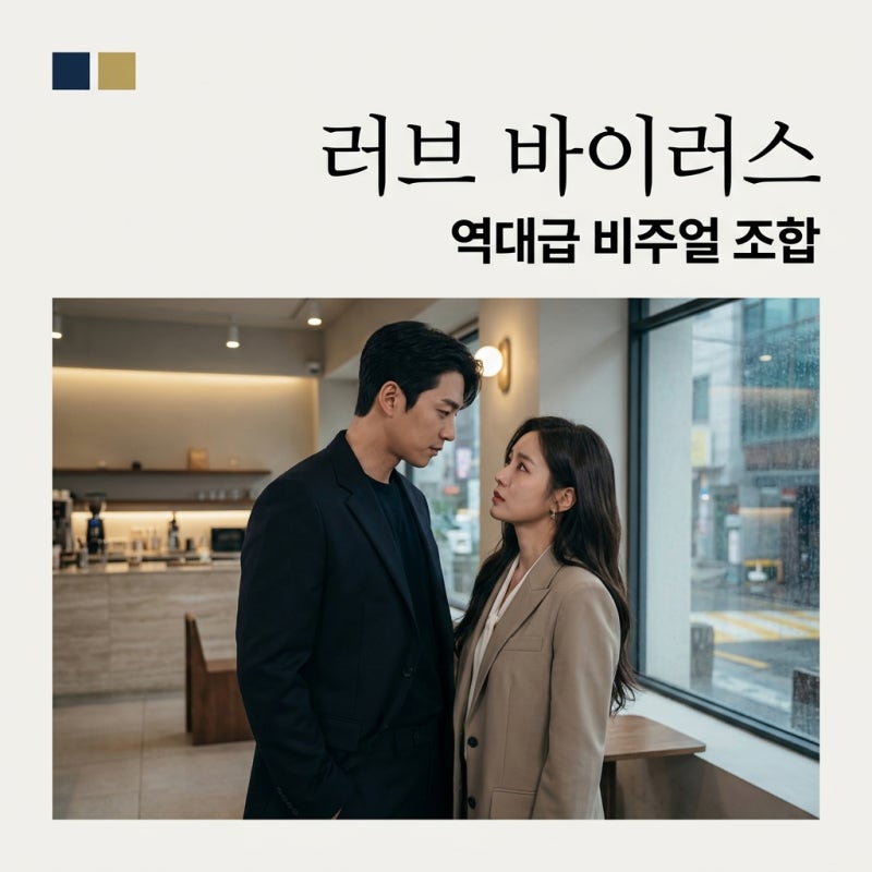 Jung Hae-in and Shin Se-kyung's First Romantic Encounter! TVING's Love Virus Casting and Plot Summary