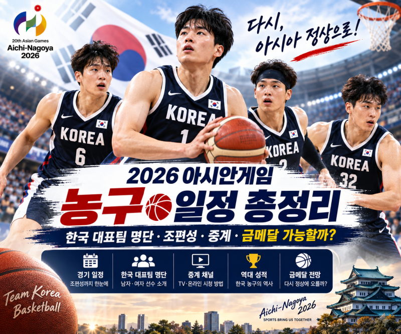 2026 아시안게임 농구 일정 총정리｜한국 대표팀 명단·조편성·주요선수·중계·금메달 가능....