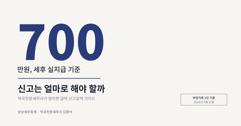 근무약사님 급여를 어떻게 신고하면 유리할까요? : 세후금액으로 신고하는 경우와 세전으로 ....