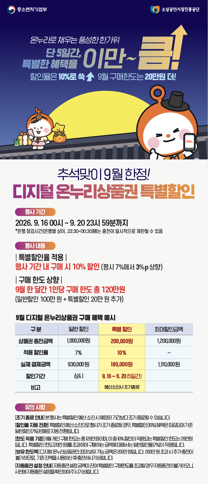 [2026 추석 혜택] 디지털 온누리상품권 10% 특별할인 행사 및 약관 개정 총정리