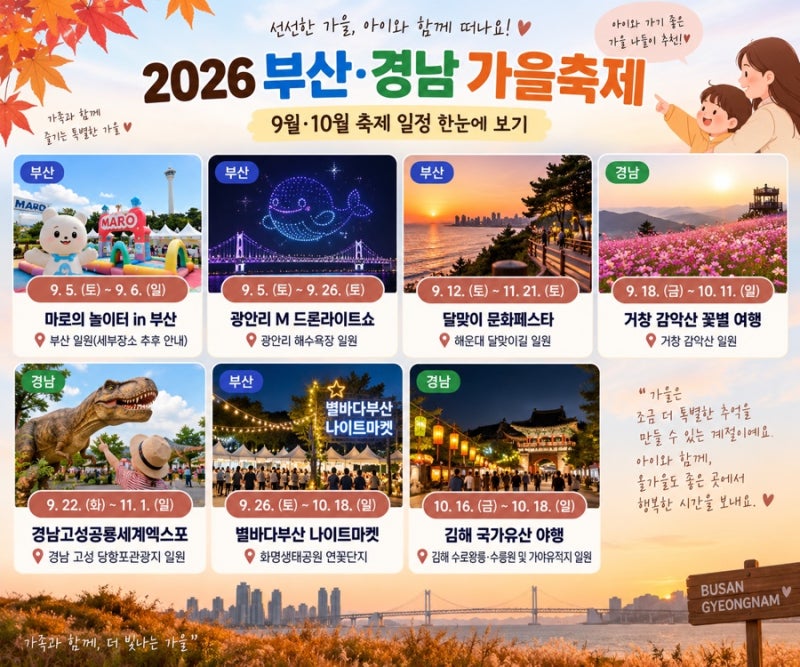 2026 부산·경남 가을축제 일정｜아이와 가볼만한 9월·10월 축제 총정리